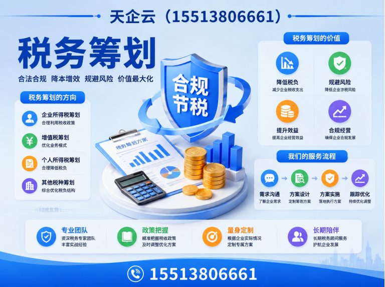 清徐县中小企业财税服务展示图
